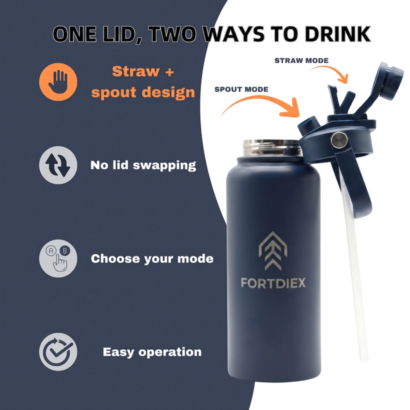 FORTDIEX one-lid, two-way drinking system: a flip-up straw mode and an open-flow spout mode — no lid swapping.